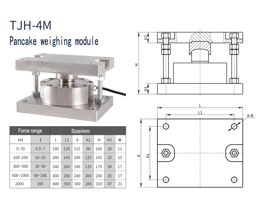 แผนภาพขนาดของ tjh-4m ชั่งโมดูล